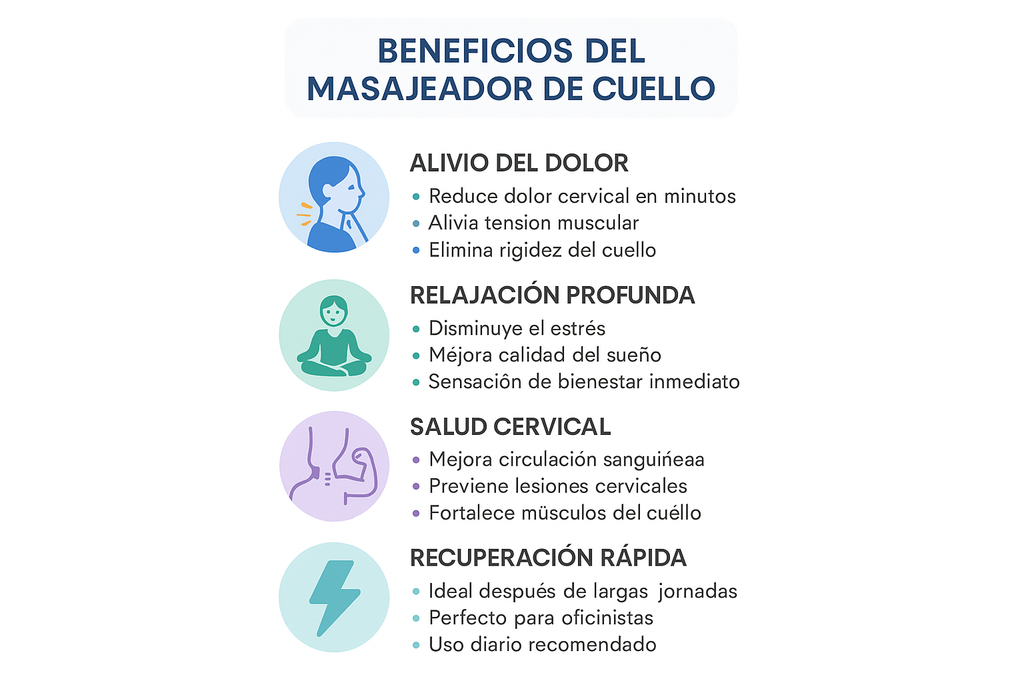 Infografía Beneficios Masajeador de Cuello